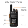 ECHO3 Global Radio System Push-to-Talk over Internet No SIM Required