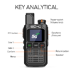 ECHO5 Global Radio System Push-to-Talk over Internet No SIM Required