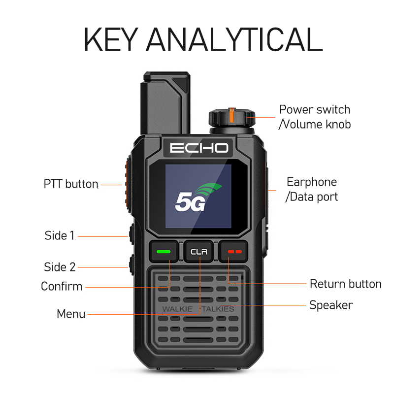 ECHO5 Global Radio System Push-to-Talk over Internet No SIM Required