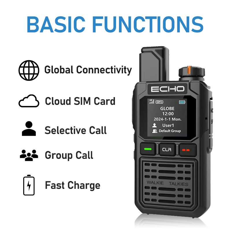 ECHO5 Global Radio System Push-to-Talk over Internet No SIM Required