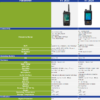 where-to-buy-vt2020a (8) VT2020A Global POC Radio System Push-to-Talk over Internet No SIM Required